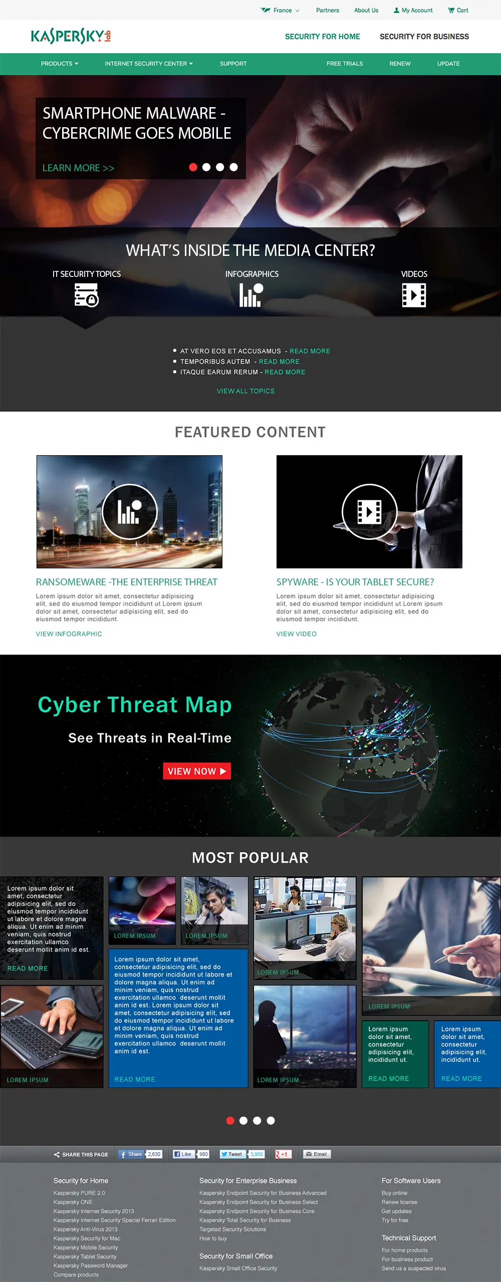 Kaspersky, Media Center.